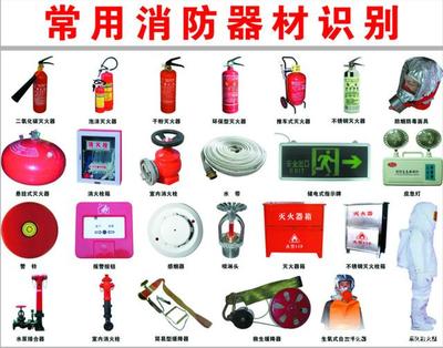 快速掌握綜合能力干粉滅火系統考點內容，這些知識你知道嗎？